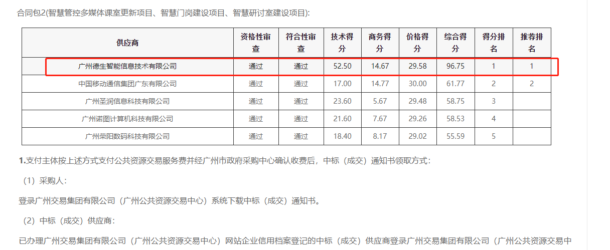 evo视讯官网喜提大标！ 智慧校园一卡通，助力广州市技师学院校园信息化建设