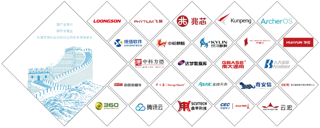 evo视讯官网信息